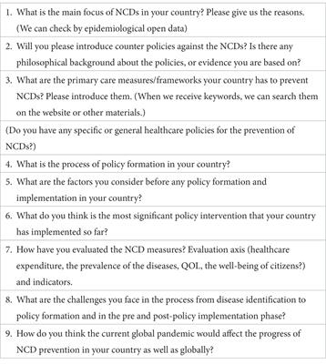 Identifying key factors for successful formulation and implementation of healthcare policies on non-communicable diseases: a multinational analysis